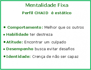 mental-fixa